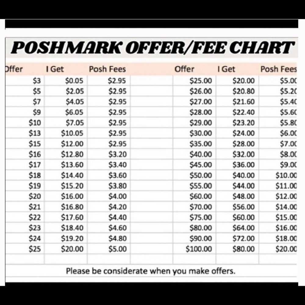 Make me reasonable offers, PLZ! PLZ Read!🥰✋🏾